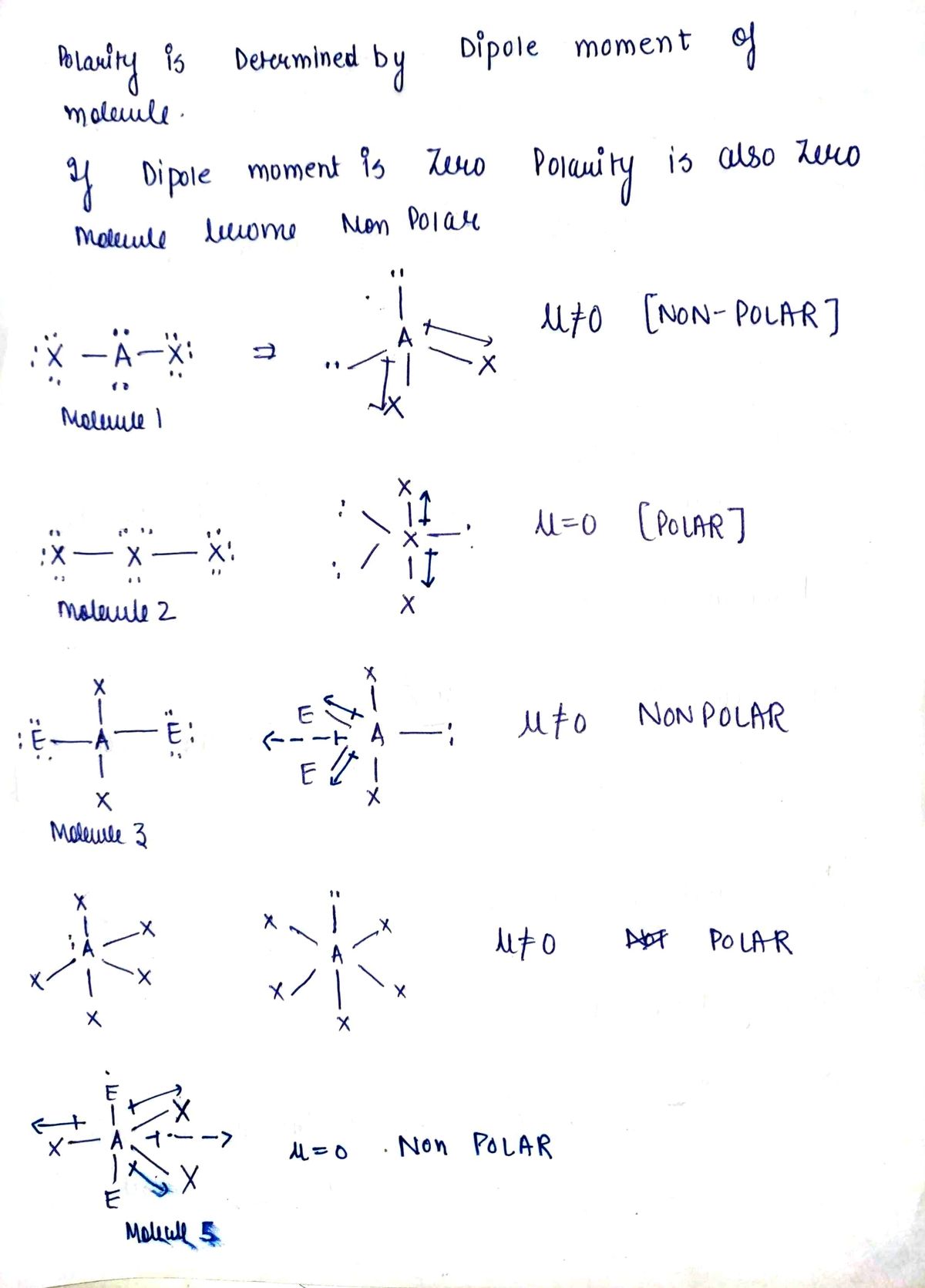 Answered Determine whether each molecule is bartleby